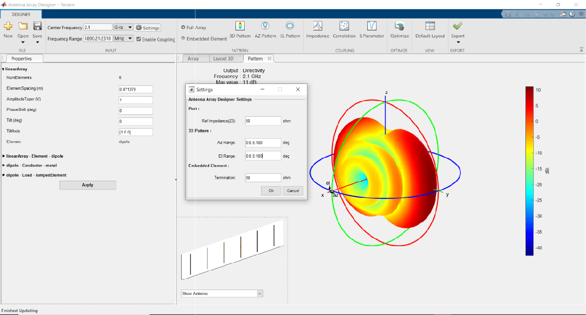 Array geometry and radiation pattern in MATLAB